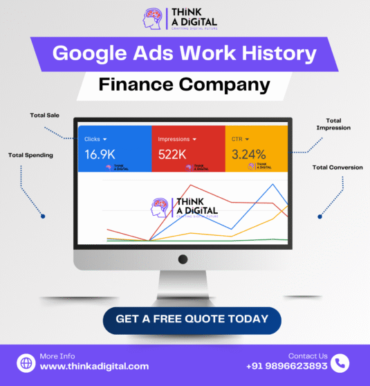 Google Ads Work History - Finance Company